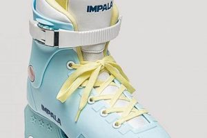 Ultimate Impala Inline Skates Review: Are They Worth It? How to Skateboard: A Beginner's Guide to Your First Board & Tricks Ultimate Impala Inline Skates Review: Are They Worth It? | How to Skateboard: A Beginner's Guide to Your First Board & Tricks