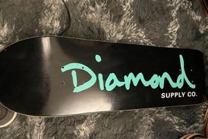 Elevate Your Ride: Diamond Skate Brand Decks & More! How to Skateboard: A Beginner's Guide to Your First Board & Tricks Elevate Your Ride: Diamond Skate Brand Decks & More! | How to Skateboard: A Beginner's Guide to Your First Board & Tricks