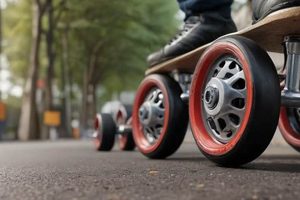 Top Rated: Best Skate Wheels for Cruising - Guide & Reviews How to Skateboard: A Beginner's Guide to Your First Board & Tricks Top Rated: Best Skate Wheels for Cruising - Guide & Reviews | How to Skateboard: A Beginner's Guide to Your First Board & Tricks