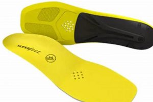 Best Skate Insoles: Ride Longer, Skate Stronger! How to Skateboard: A Beginner's Guide to Your First Board & Tricks Best Skate Insoles: Ride Longer, Skate Stronger! | How to Skateboard: A Beginner's Guide to Your First Board & Tricks