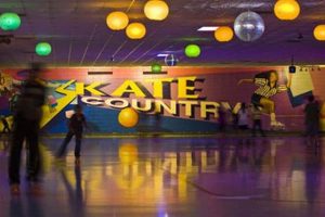 Skate Country Prices: Your Guide to Affordability! How to Skateboard: A Beginner's Guide to Your First Board & Tricks Skate Country Prices: Your Guide to Affordability! | How to Skateboard: A Beginner's Guide to Your First Board & Tricks