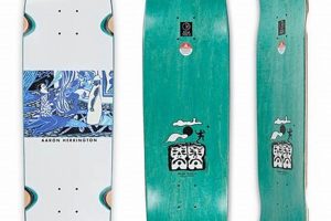 Unleash Your Ride: Poler Skate Tricks & Tips! | How to Skateboard: A Beginner's Guide to Your First Board & Tricks