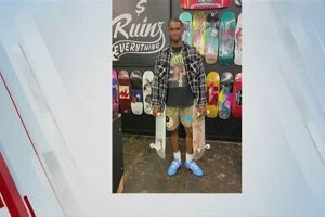 Your Local OKC Skate Shop HQ: Gear & More! How to Skateboard: A Beginner's Guide to Your First Board & Tricks Your Local OKC Skate Shop HQ: Gear & More! | How to Skateboard: A Beginner's Guide to Your First Board & Tricks