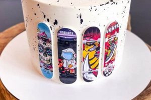 Fueling Skaters: Cake at Skate Party Ideas & Fun! How to Skateboard: A Beginner's Guide to Your First Board & Tricks Fueling Skaters: Cake at Skate Party Ideas & Fun! | How to Skateboard: A Beginner's Guide to Your First Board & Tricks