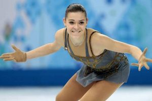 Find Hot Figure Skaters: Stars & Skates! How to Skateboard: A Beginner's Guide to Your First Board & Tricks Find Hot Figure Skaters: Stars & Skates! | How to Skateboard: A Beginner's Guide to Your First Board & Tricks