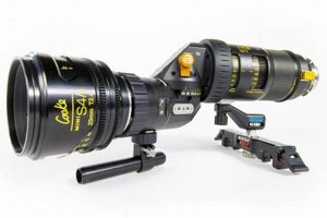 Mastering Skater Scope: Level Up Your Ride How to Skateboard: A Beginner's Guide to Your First Board & Tricks Mastering Skater Scope: Level Up Your Ride | How to Skateboard: A Beginner's Guide to Your First Board & Tricks