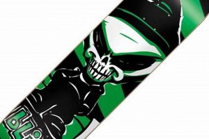 Buy Blind Skate Decks: Quality Decks & More! How to Skateboard: A Beginner's Guide to Your First Board & Tricks Buy Blind Skate Decks: Quality Decks & More! | How to Skateboard: A Beginner's Guide to Your First Board & Tricks