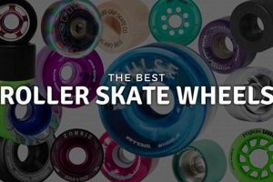 Top-Rated: Best Roller Skate Wheels [Guide + Reviews] | How to Skateboard: A Beginner's Guide to Your First Board & Tricks