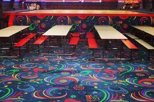 Rink-Ready: Roller Skate Rink Carpet for Peak Performance How to Skateboard: A Beginner's Guide to Your First Board & Tricks Rink-Ready: Roller Skate Rink Carpet for Peak Performance | How to Skateboard: A Beginner's Guide to Your First Board & Tricks