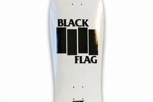 Own a Piece of Punk History: Black Flag Skate Deck Guide How to Skateboard: A Beginner's Guide to Your First Board & Tricks Own a Piece of Punk History: Black Flag Skate Deck Guide | How to Skateboard: A Beginner's Guide to Your First Board & Tricks