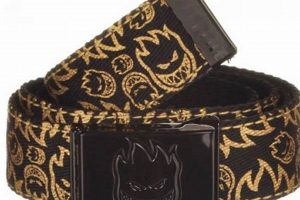 Secure Skate Belts: Ride in Style & Confidence How to Skateboard: A Beginner's Guide to Your First Board & Tricks Secure Skate Belts: Ride in Style & Confidence | How to Skateboard: A Beginner's Guide to Your First Board & Tricks