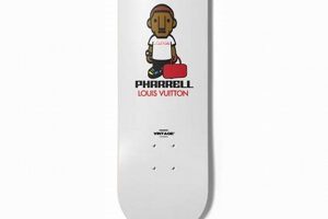 Unleash Pharrell Skate Style: Gear & Culture for Skaters How to Skateboard: A Beginner's Guide to Your First Board & Tricks Unleash Pharrell Skate Style: Gear & Culture for Skaters | How to Skateboard: A Beginner's Guide to Your First Board & Tricks