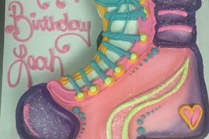 Roll into Fun: Roller Skate Cupcake Cake Ideas! How to Skateboard: A Beginner's Guide to Your First Board & Tricks Roll into Fun: Roller Skate Cupcake Cake Ideas! | How to Skateboard: A Beginner's Guide to Your First Board & Tricks