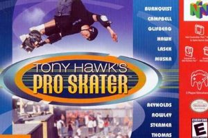 Tony Hawk's Pro Skater N64 ROM Guide: Play It Today! How to Skateboard: A Beginner's Guide to Your First Board & Tricks Tony Hawk's Pro Skater N64 ROM Guide: Play It Today! | How to Skateboard: A Beginner's Guide to Your First Board & Tricks