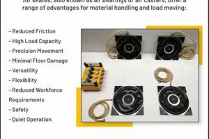 Advanced Skate Technology: Gear & Innovations How to Skateboard: A Beginner's Guide to Your First Board & Tricks Advanced Skate Technology: Gear & Innovations | How to Skateboard: A Beginner's Guide to Your First Board & Tricks