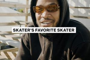 Pro Insights: Kevin White Skater Style & Skills! How to Skateboard: A Beginner's Guide to Your First Board & Tricks Pro Insights: Kevin White Skater Style & Skills! | How to Skateboard: A Beginner's Guide to Your First Board & Tricks