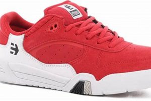 Bold Moves: Skate Shoes Red Styles & Trends How to Skateboard: A Beginner's Guide to Your First Board & Tricks Bold Moves: Skate Shoes Red Styles & Trends | How to Skateboard: A Beginner's Guide to Your First Board & Tricks
