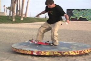 Unlocking Rodney Mullen's Tony Hawk Pro Skater Legacy How to Skateboard: A Beginner's Guide to Your First Board & Tricks Unlocking Rodney Mullen's Tony Hawk Pro Skater Legacy | How to Skateboard: A Beginner's Guide to Your First Board & Tricks