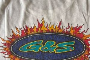 Rad Skate Wear T-Shirts: Style on & off the Board! How to Skateboard: A Beginner's Guide to Your First Board & Tricks Rad Skate Wear T-Shirts: Style on & off the Board! | How to Skateboard: A Beginner's Guide to Your First Board & Tricks