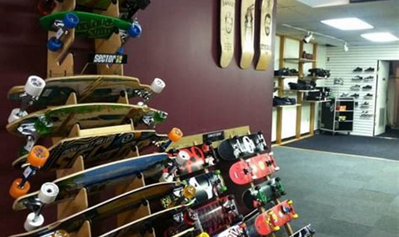 Top Richmond VA Skate Shops: Gear Up & Shred! How to Skateboard: A Beginner's Guide to Your First Board & Tricks Top Richmond VA Skate Shops: Gear Up & Shred! | How to Skateboard: A Beginner's Guide to Your First Board & Tricks