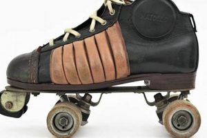 Vintage Roll: 1950 Roller Skates & More! How to Skateboard: A Beginner's Guide to Your First Board & Tricks Vintage Roll: 1950 Roller Skates & More! | How to Skateboard: A Beginner's Guide to Your First Board & Tricks