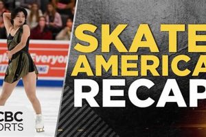 Get Skate America 2024 Tickets: Your Guide & Options How to Skateboard: A Beginner's Guide to Your First Board & Tricks Get Skate America 2024 Tickets: Your Guide & Options | How to Skateboard: A Beginner's Guide to Your First Board & Tricks