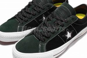 Cons Skate Shoes: Performance & Style How to Skateboard: A Beginner's Guide to Your First Board & Tricks Cons Skate Shoes: Performance & Style | How to Skateboard: A Beginner's Guide to Your First Board & Tricks