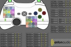 Mastering Skate 3 Controls: Pro Tips & Tricks How to Skateboard: A Beginner's Guide to Your First Board & Tricks Mastering Skate 3 Controls: Pro Tips & Tricks | How to Skateboard: A Beginner's Guide to Your First Board & Tricks
