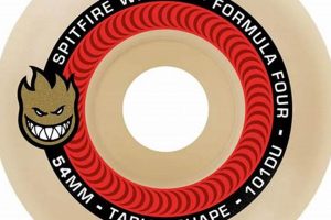 Is Your Local Mainland Skate & Surf Legit? Guide How to Skateboard: A Beginner's Guide to Your First Board & Tricks Is Your Local Mainland Skate & Surf Legit? Guide | How to Skateboard: A Beginner's Guide to Your First Board & Tricks