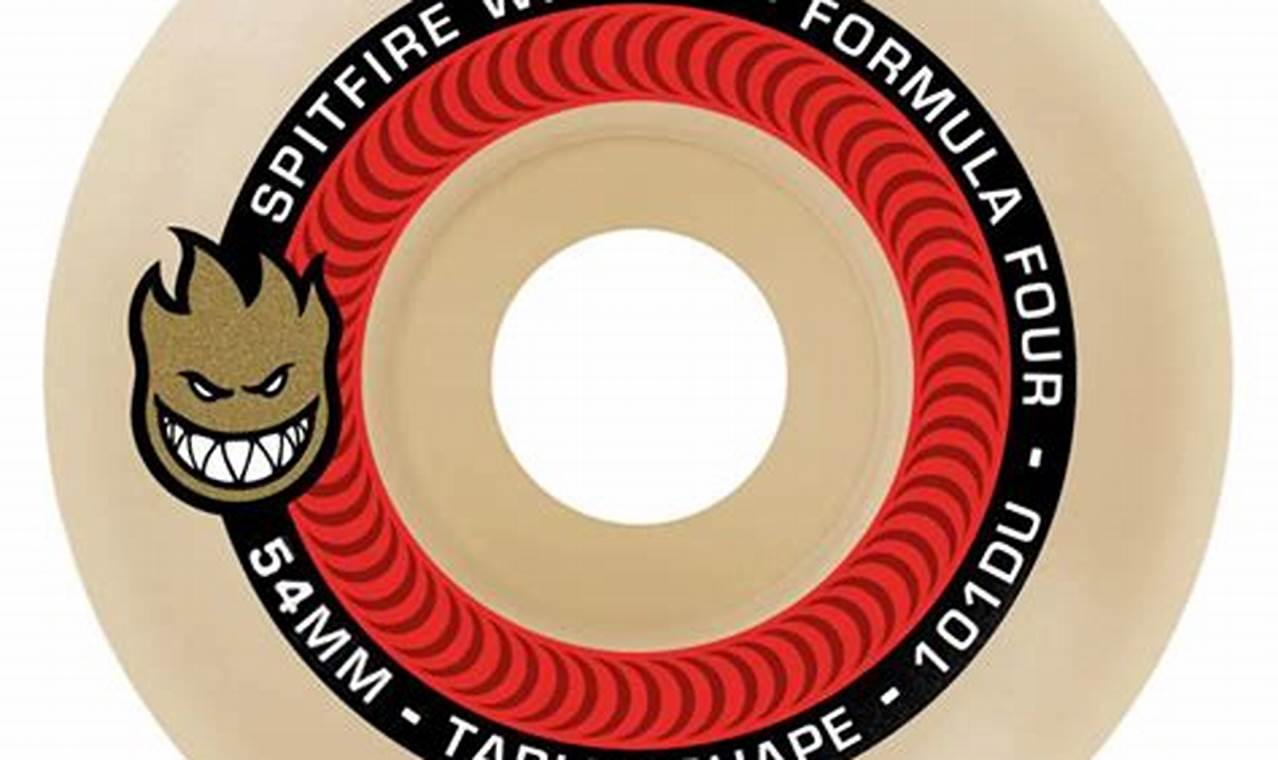 Is Your Local Mainland Skate & Surf Legit? Guide How to Skateboard: A Beginner's Guide to Your First Board & Tricks Is Your Local Mainland Skate & Surf Legit? Guide | How to Skateboard: A Beginner's Guide to Your First Board & Tricks