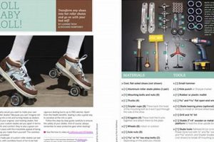 DIY Roll: Build Your Own Roller Skates Kit Today! How to Skateboard: A Beginner's Guide to Your First Board & Tricks DIY Roll: Build Your Own Roller Skates Kit Today! | How to Skateboard: A Beginner's Guide to Your First Board & Tricks
