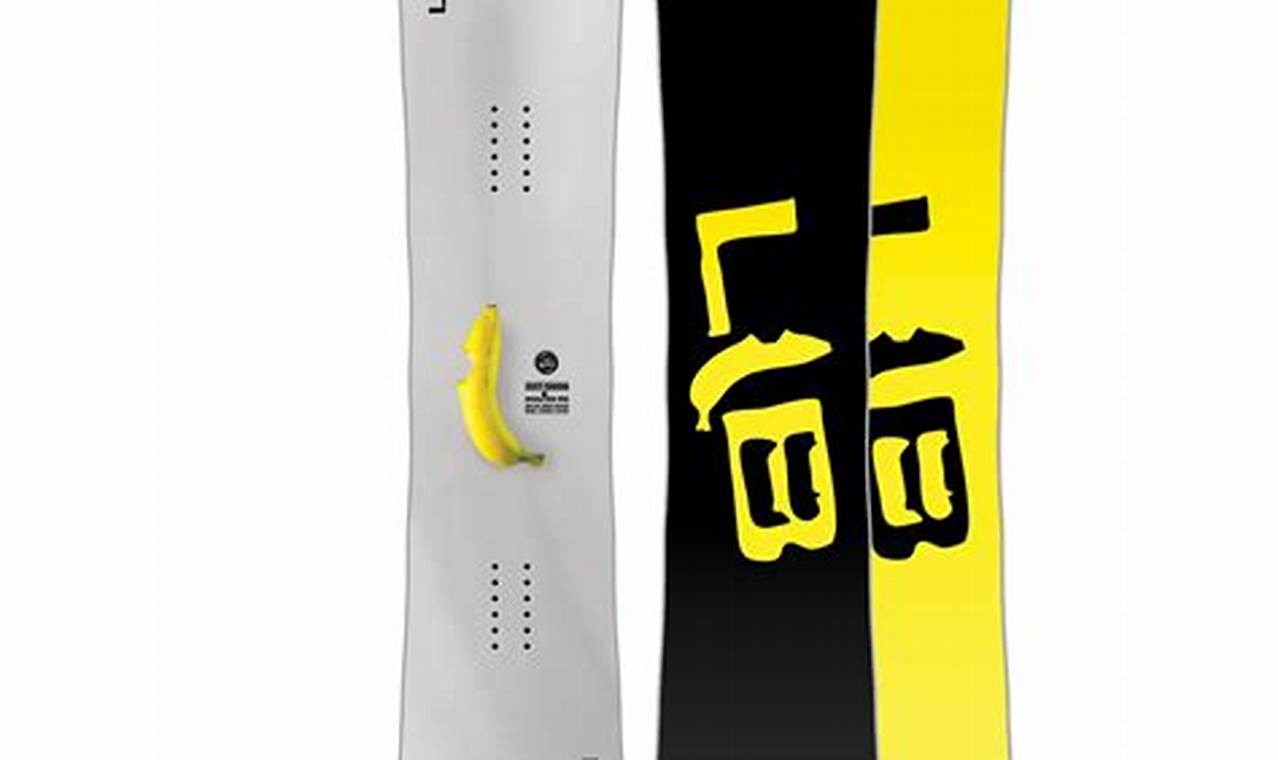 Skater's Guide: Lib Tech Skate Banana Review & Tips! How to Skateboard: A Beginner's Guide to Your First Board & Tricks Skater's Guide: Lib Tech Skate Banana Review & Tips! | How to Skateboard: A Beginner's Guide to Your First Board & Tricks