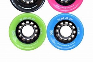 Best Outdoor Skate Wheels: [Your Brand] Tested | How to Skateboard: A Beginner's Guide to Your First Board & Tricks
