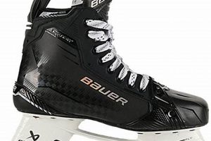 Dominate Ice: Bauer Supreme Shadow Skates Review & Guide How to Skateboard: A Beginner's Guide to Your First Board & Tricks Dominate Ice: Bauer Supreme Shadow Skates Review & Guide | How to Skateboard: A Beginner's Guide to Your First Board & Tricks