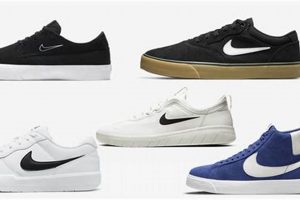 Best Skate Shoes 2024: Reviews & Buyer's Guide How to Skateboard: A Beginner's Guide to Your First Board & Tricks Best Skate Shoes 2024: Reviews & Buyer's Guide | How to Skateboard: A Beginner's Guide to Your First Board & Tricks