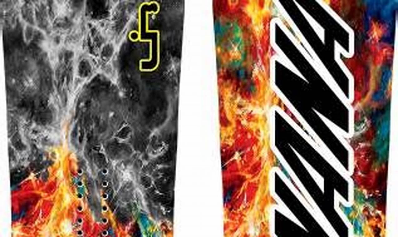 Lib Tech Skate Banana 2017: Is It Still Ripe? + Review How to Skateboard: A Beginner's Guide to Your First Board & Tricks Lib Tech Skate Banana 2017: Is It Still Ripe? + Review | How to Skateboard: A Beginner's Guide to Your First Board & Tricks