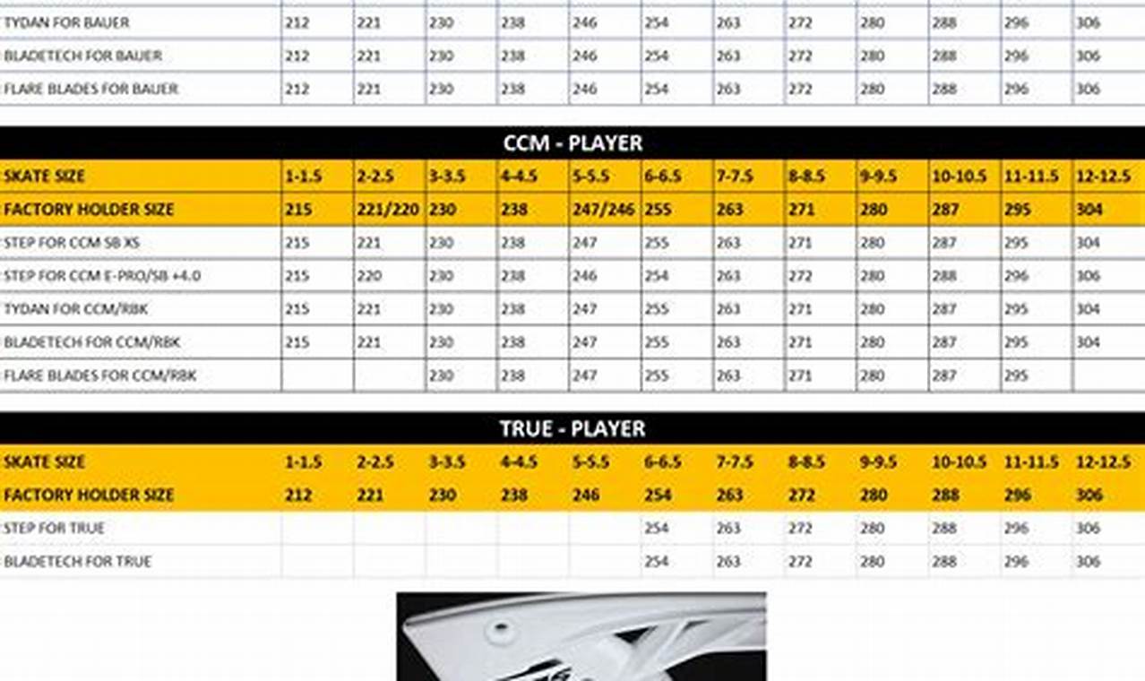 Bauer Blade Size: Find Your Perfect Skate Blade Chart Guide How to Skateboard: A Beginner's Guide to Your First Board & Tricks Bauer Blade Size: Find Your Perfect Skate Blade Chart Guide | How to Skateboard: A Beginner's Guide to Your First Board & Tricks