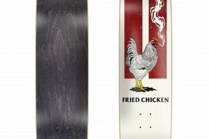 Pro Skate Jart Guide: Enhance Your Ride Today! | How to Skateboard: A Beginner's Guide to Your First Board & Tricks