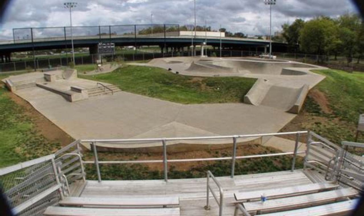Knoxville Skate Parks: Find the Best Spots to Shred! How to Skateboard: A Beginner's Guide to Your First Board & Tricks Knoxville Skate Parks: Find the Best Spots to Shred! | How to Skateboard: A Beginner's Guide to Your First Board & Tricks