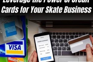 Stop Credit Card Skate: Fraud & Safety Tips | How to Skateboard: A Beginner's Guide to Your First Board & Tricks