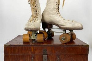 Best Roller Skates Cleveland, OH: Shops & Rinks | How to Skateboard: A Beginner's Guide to Your First Board & Tricks