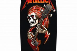 Own a Piece of Rock: Metallica Skate Deck Collectibles How to Skateboard: A Beginner's Guide to Your First Board & Tricks Own a Piece of Rock: Metallica Skate Deck Collectibles | How to Skateboard: A Beginner's Guide to Your First Board & Tricks