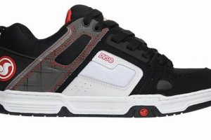 Big Skate Shoe Sale: Kicks You Need! How to Skateboard: A Beginner's Guide to Your First Board & Tricks Big Skate Shoe Sale: Kicks You Need! | How to Skateboard: A Beginner's Guide to Your First Board & Tricks