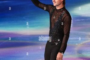 From Russia: Plushenko, Figure Skating Legend How to Skateboard: A Beginner's Guide to Your First Board & Tricks From Russia: Plushenko, Figure Skating Legend | How to Skateboard: A Beginner's Guide to Your First Board & Tricks