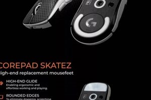 Boost Corepad Skates: Glide Like a Pro! | How to Skateboard: A Beginner's Guide to Your First Board & Tricks