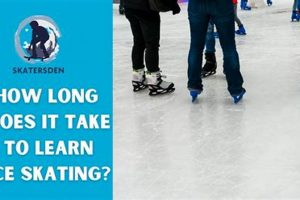Skater's Guide: How Long Does It Take to Learn to Skate Fast? How to Skateboard: A Beginner's Guide to Your First Board & Tricks Skater's Guide: How Long Does It Take to Learn to Skate Fast? | How to Skateboard: A Beginner's Guide to Your First Board & Tricks