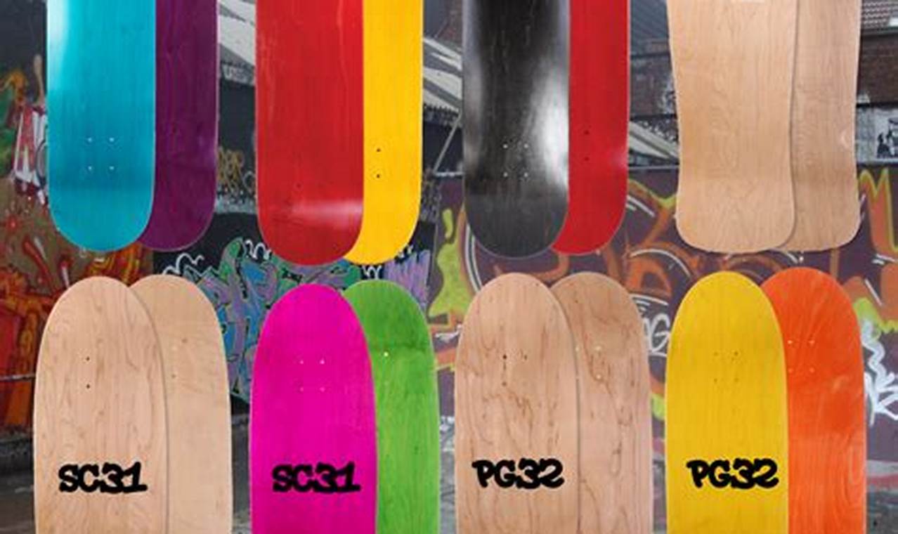 Best Wide Skate Decks for Stability + Guide How to Skateboard: A Beginner's Guide to Your First Board & Tricks Best Wide Skate Decks for Stability + Guide | How to Skateboard: A Beginner's Guide to Your First Board & Tricks