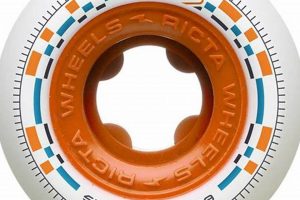 Best Ricta Skate Wheels: Performance & Durability How to Skateboard: A Beginner's Guide to Your First Board & Tricks Best Ricta Skate Wheels: Performance & Durability | How to Skateboard: A Beginner's Guide to Your First Board & Tricks