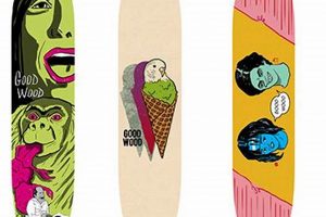 Best Good Wood Skate Decks: Reviews & Buying Guide How to Skateboard: A Beginner's Guide to Your First Board & Tricks Best Good Wood Skate Decks: Reviews & Buying Guide | How to Skateboard: A Beginner's Guide to Your First Board & Tricks