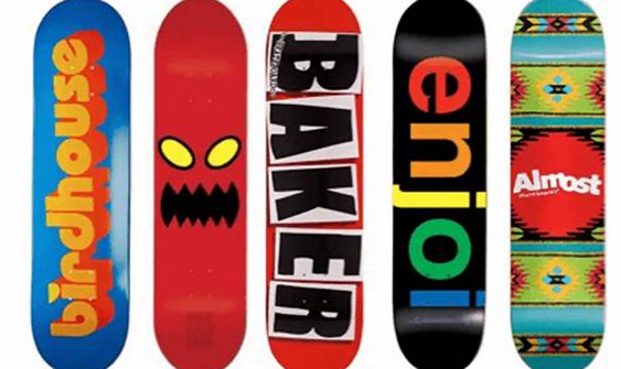 Budget Skater: Find the Best Cheap Skate Decks Today! How to Skateboard: A Beginner's Guide to Your First Board & Tricks Budget Skater: Find the Best Cheap Skate Decks Today! | How to Skateboard: A Beginner's Guide to Your First Board & Tricks